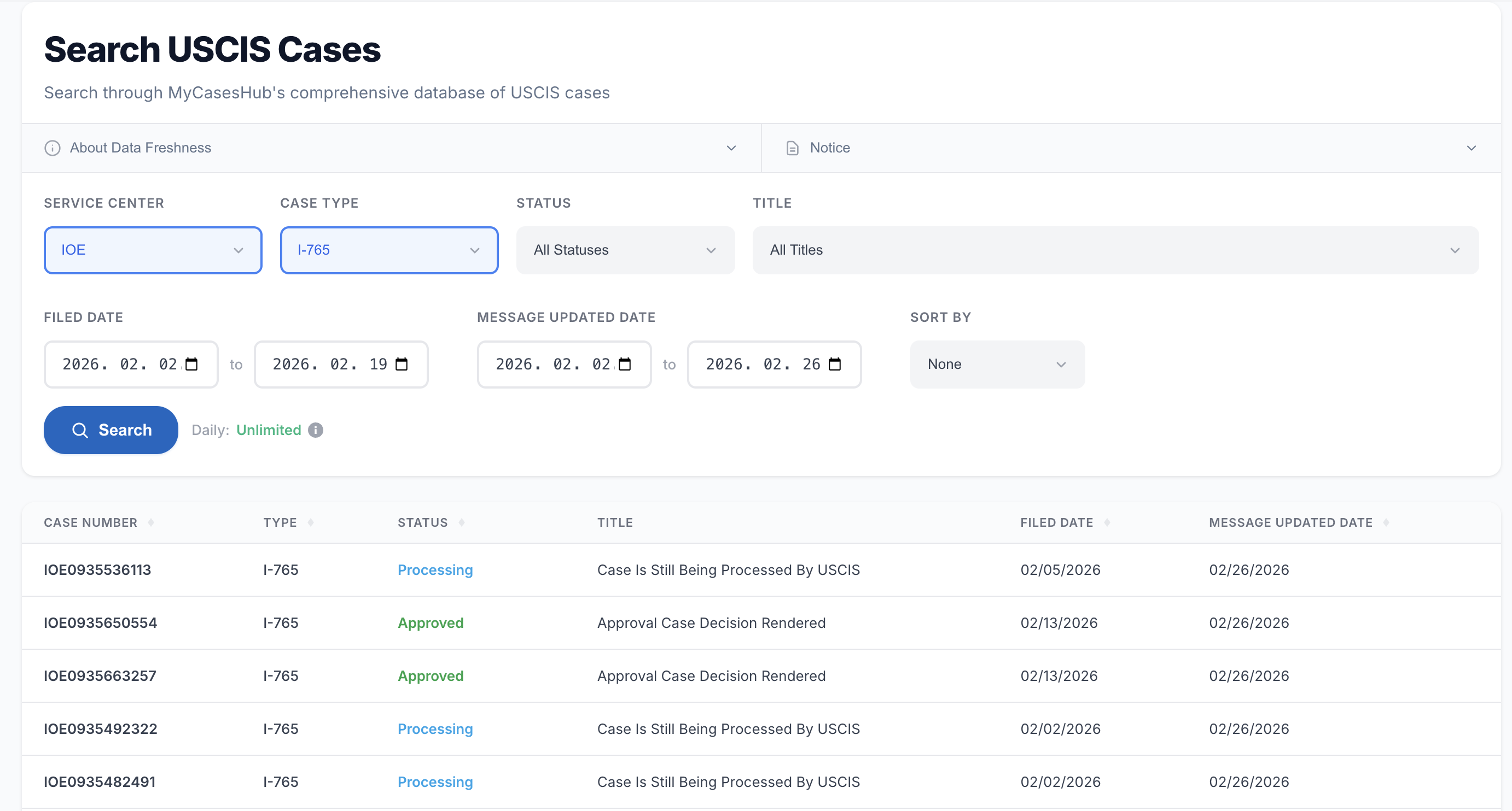 USCIS Case Tracker with 10M+ Cases | Real-Time Updates & Analysis ...